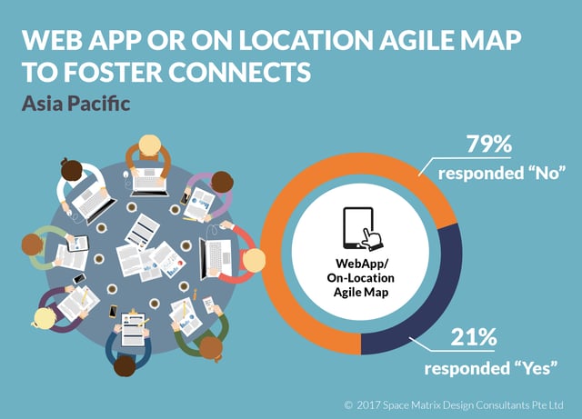 web app on location.png